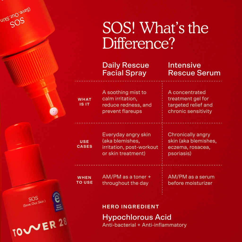 SOS Soothing rescue serum