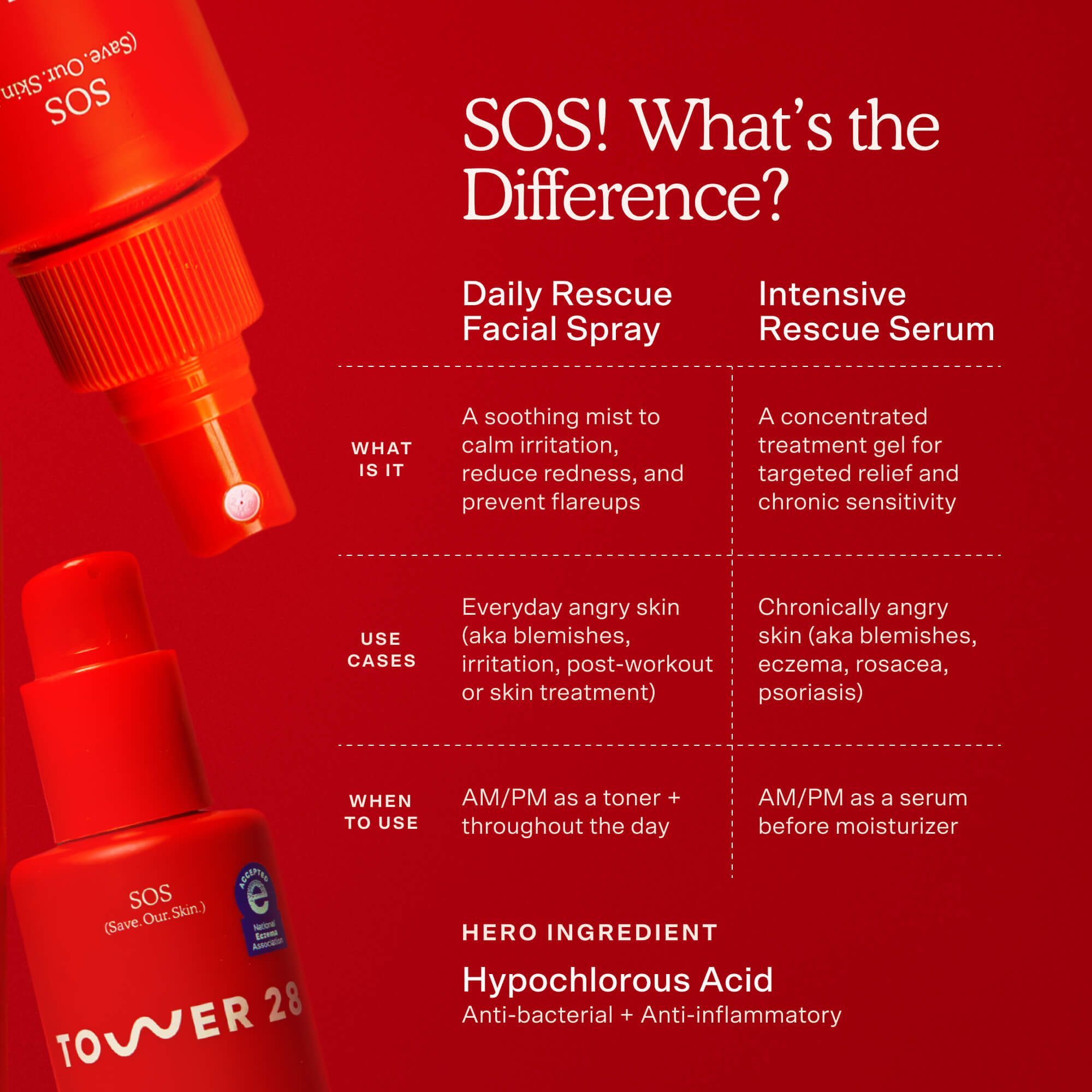 SOS Soothing rescue serum
