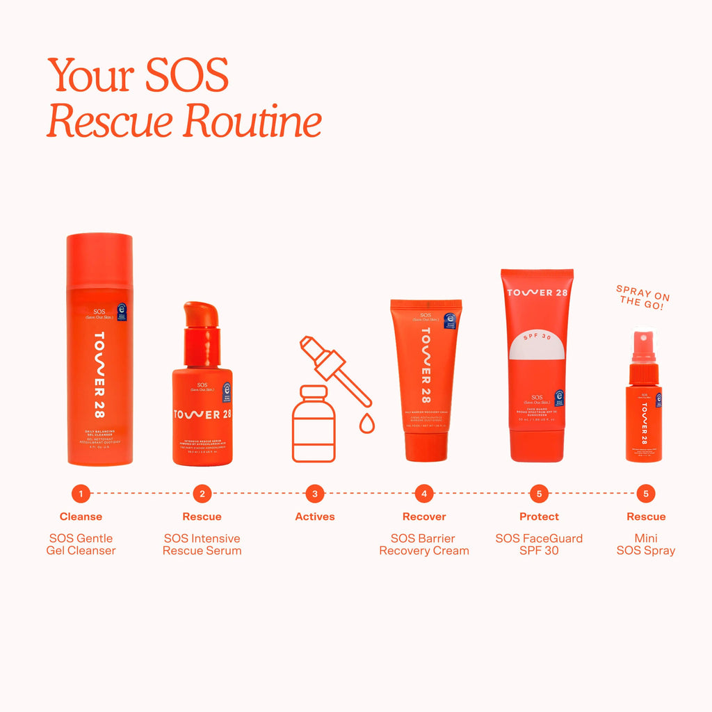 SOS Soothing rescue serum