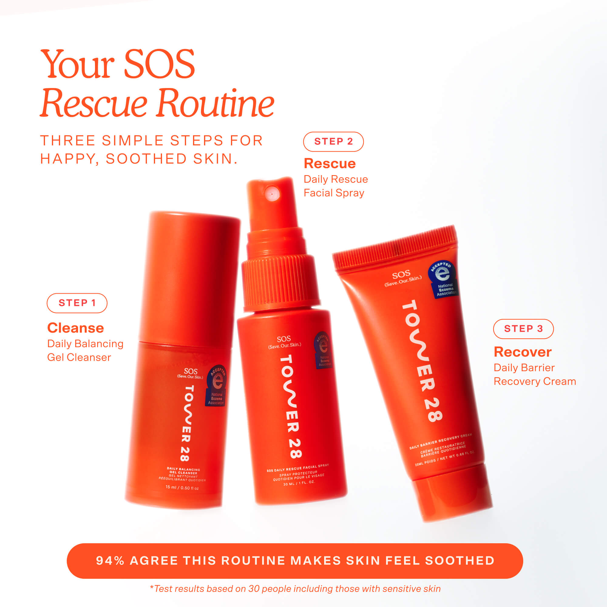 SOS Mini Routine skincare minis kit