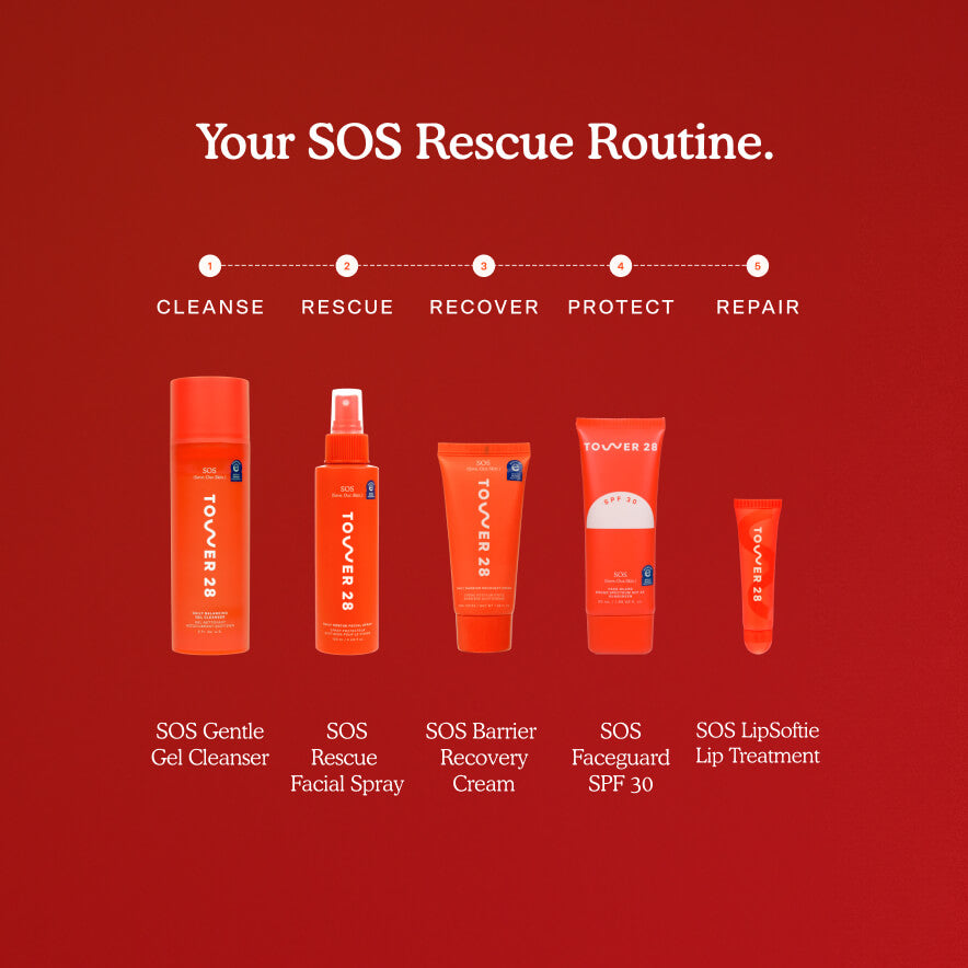 SOS Barrier-Supporting recovery cream
