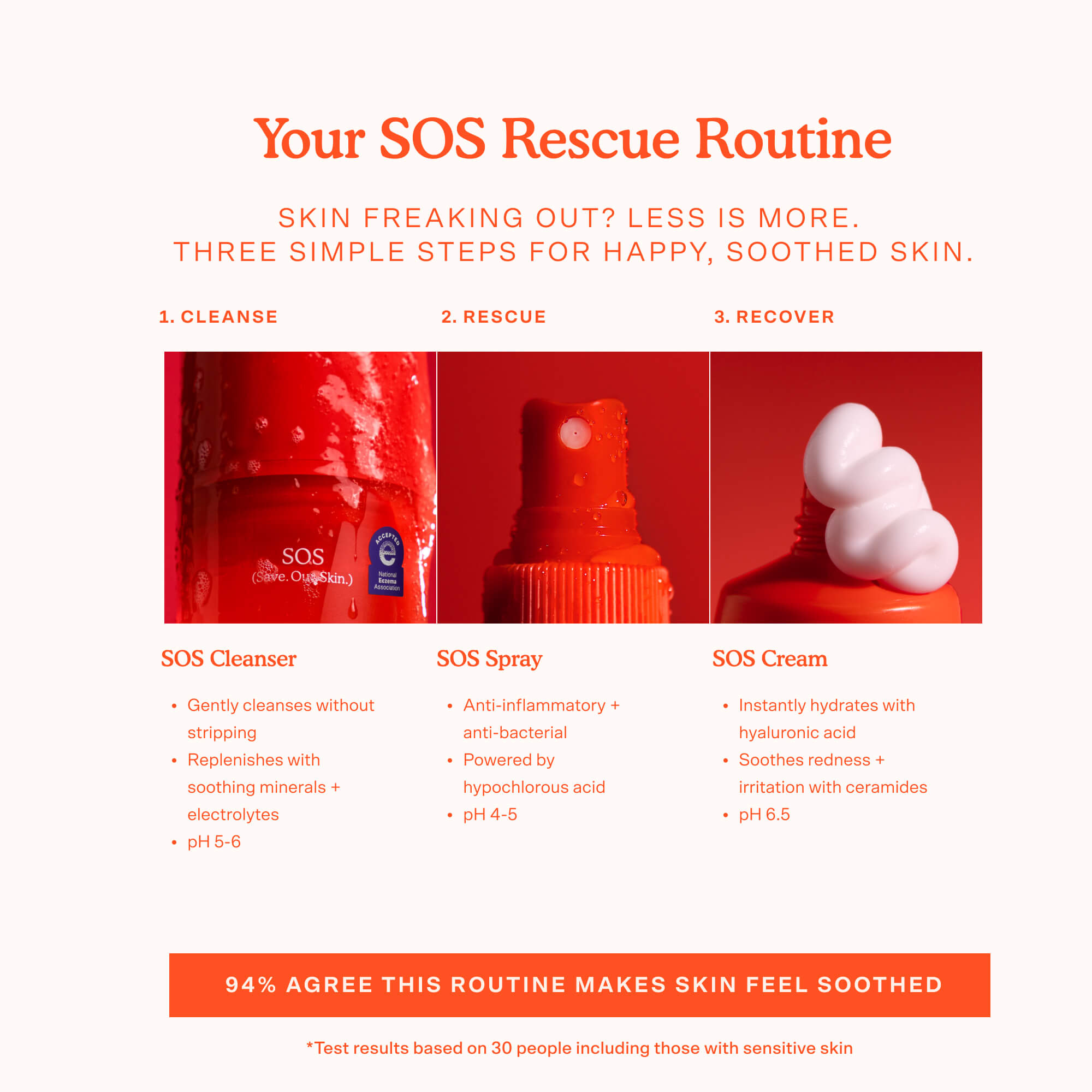 SOS 3-Step Daily Routine skincare set